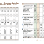 Beneteau First 29 for sale £10,000 Offers Welcome, £8000 if sold before the end of March 2026