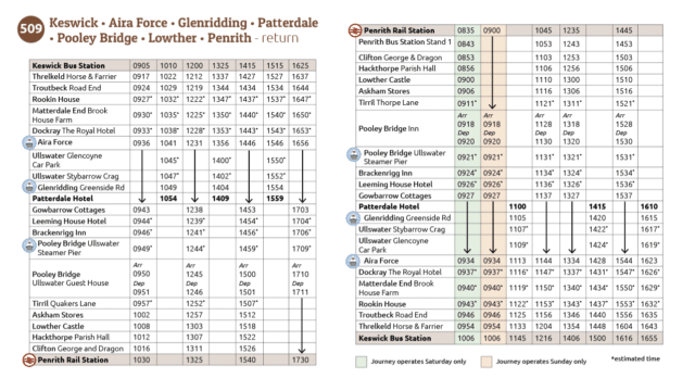 Exciting news! There is a NEW bus route between Penrith and Keswick via Pooley bridge